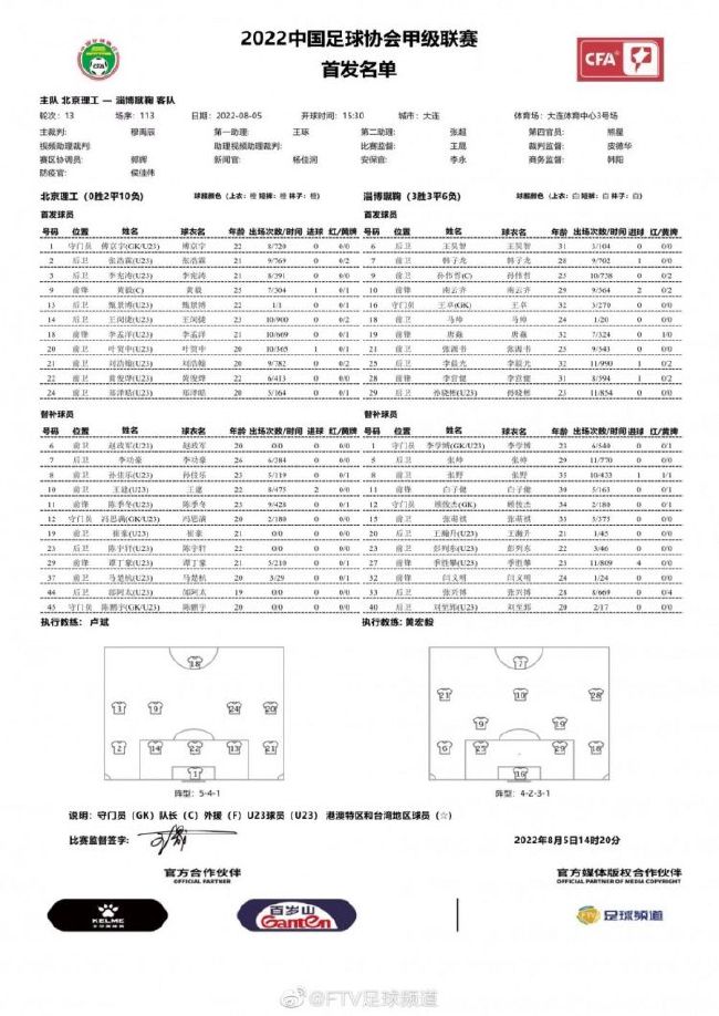 对方拥有破坏你阵型的能力，让你懊恼，然后他们就控制了球权。